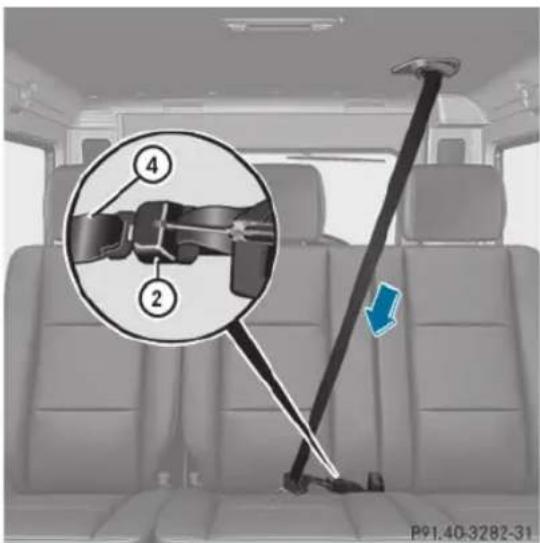 Mercedes-Benz G-Class (2014) - ATTENTION - 4