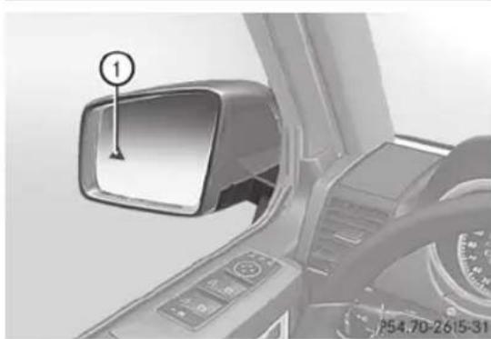 Mercedes-Benz G-Class (2014) - ATTENTION - 2