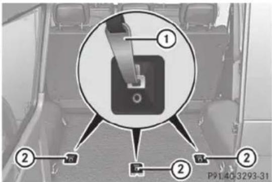 Mercedes-Benz G-Class (2014) - ATTENTION - 1