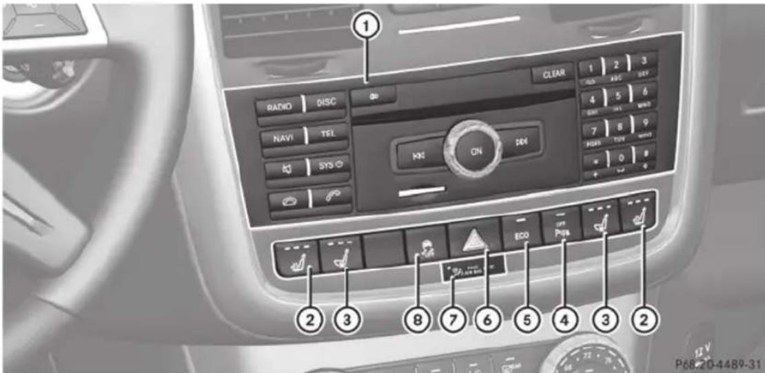 Mercedes-Benz G-Class (2014) - Console centrale - 1