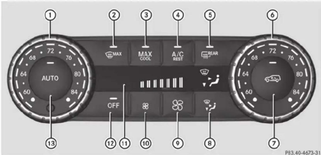 Mercedes-Benz G-Class (2014) - ATTENTION - 2