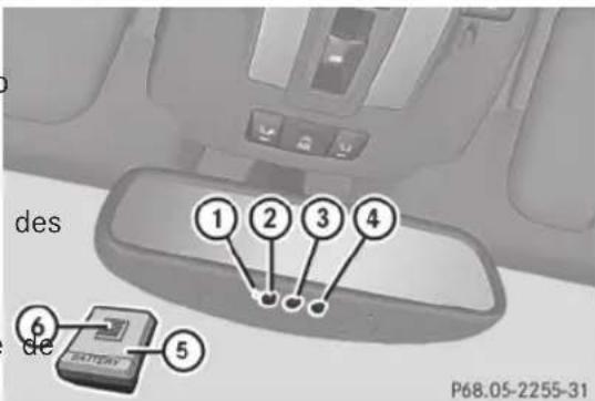 Mercedes-Benz G-Class (2014) - ATTENTION - 1