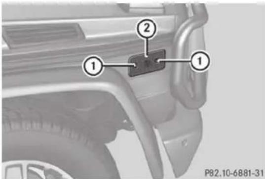 Mercedes-Benz G-Class (2014) - Feux de position latéraux - 1
