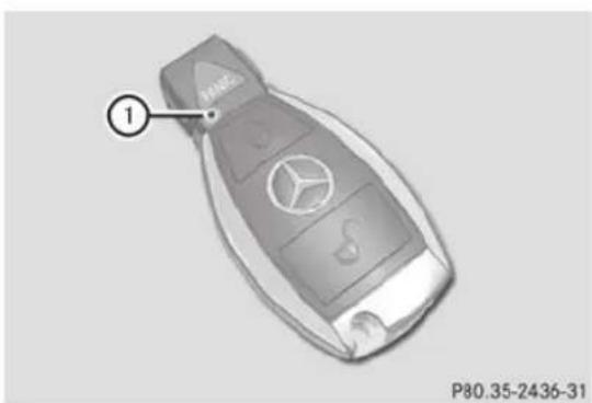 Mercedes-Benz G-Class (2014) - Contrôle de la pile - 1