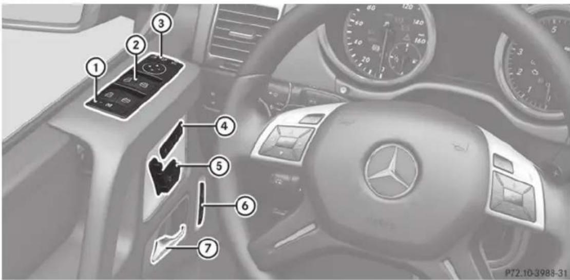 Mercedes-Benz G-Class (2014) - Console centrale - 9