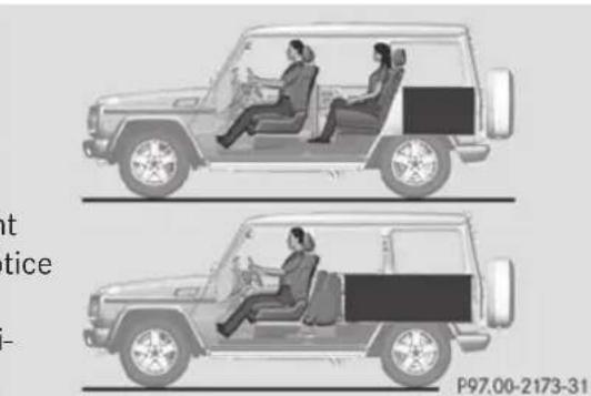 Mercedes-Benz G-Class (2014) - Informations utiles - 1