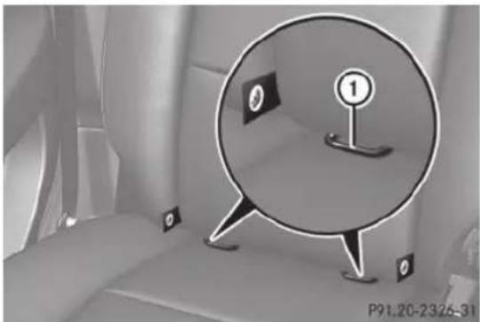 Mercedes-Benz G-Class (2014) - ATTENTION - 1