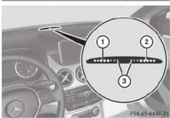 Mercedes-Benz G-Class (2014) - Consignes de sécurité importantes - 4