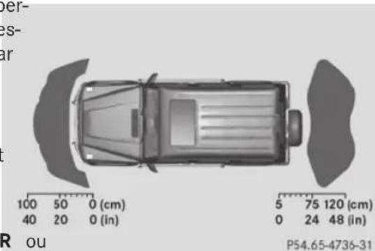 Mercedes-Benz G-Class (2014) - Consignes de sécurité importantes - 3