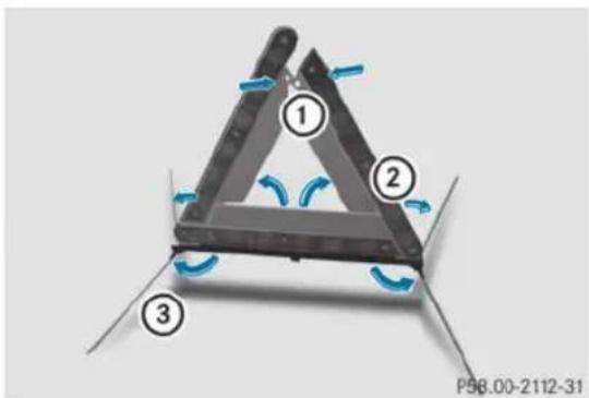 Mercedes-Benz G-Class (2014) - Dépliage du triangle de présignalisation - 1