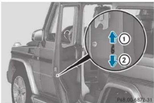 Mercedes-Benz G-Class (2014) - ATTENTION - 2