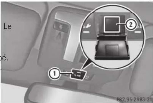 Mercedes-Benz G-Class (2014) - ATTENTION - 1