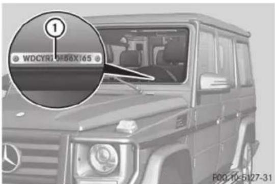 Mercedes-Benz G-Class (2014) - Numéro d'identification du véhicule (VIN) - 1