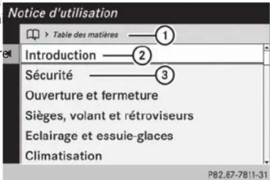Mercedes-Benz G-Class (2014) - Table des matières - 2