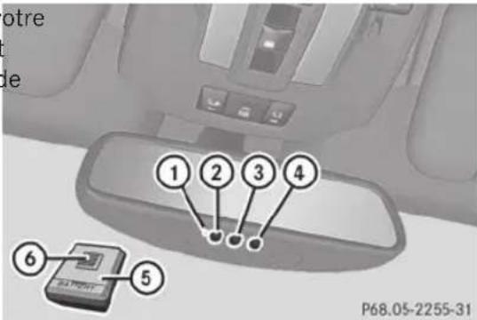Mercedes-Benz G-Class (2014) - ATTENTION - 4