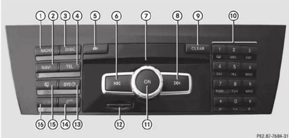 Mercedes-Benz G-Class (2014) - Vue d'ensemble - 3