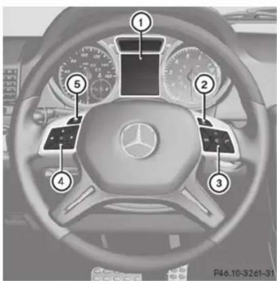 Mercedes-Benz G-Class (2014) - Utilisation de l'ordinateur de bord - 1