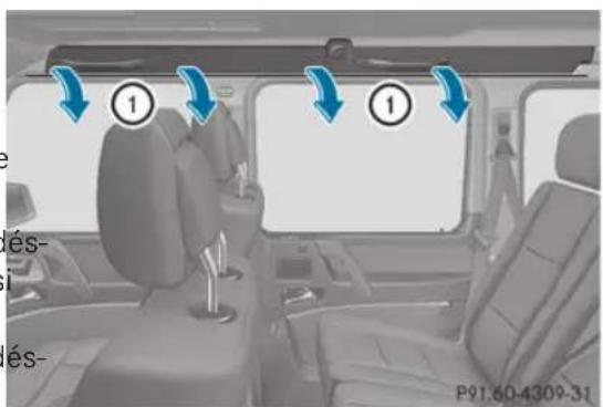 Mercedes-Benz G-Class (2014) - G ATTENTION - 1