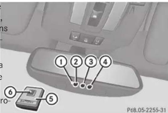 Mercedes-Benz G-Class (2014) - ATTENTION - 3