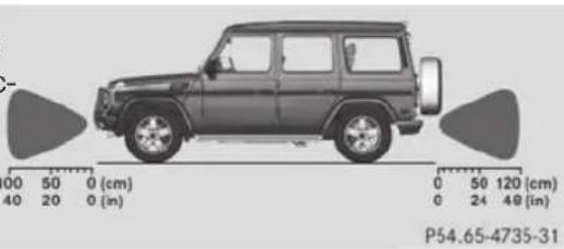 Mercedes-Benz G-Class (2014) - Consignes de sécurité importantes - 2