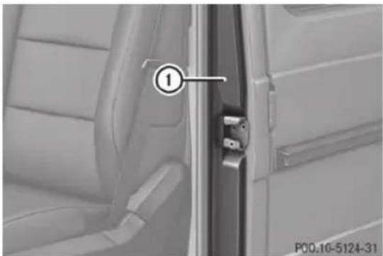 Mercedes-Benz G-Class (2014) - ATTENTION - 1