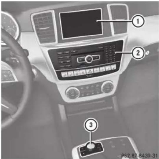 Mercedes-Benz G-Class (2014) - Vue d'ensemble - 1