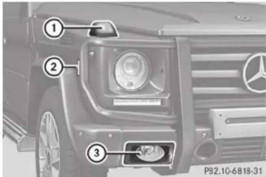 Mercedes-Benz G-Class (2014) - Ampoules avant - 1
