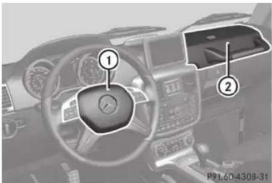 Mercedes-Benz G-Class (2014) - Avertissement - 1