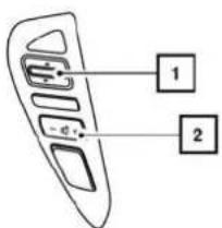NISSAN Versa Sedan (2014) - Titan LNV2391 STEERINGWHEELSWITCH(TypeB) - 1