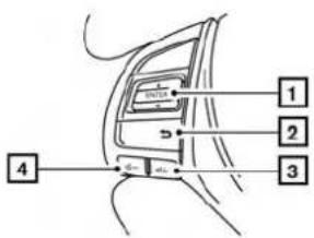 NISSAN Versa Sedan (2014) - CONTROLPANEL(TypeB) - 2