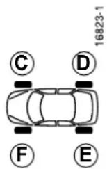 RENAULT Laguna (2012) - SYSTÈME DE SURVEILLANCE DES PRESSIONS DE PNEUMATIQUE (4/4) - 1