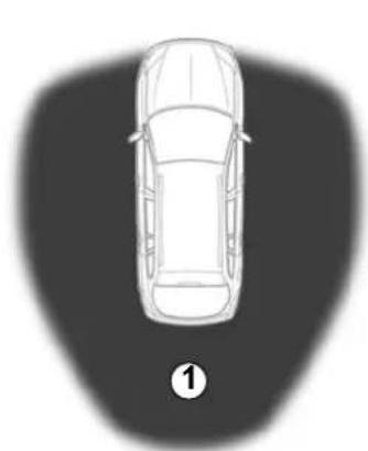 RENAULT Laguna (2012) - CARTE RENAULT « MAINS LIBRES » : utilisation (1/5) - 1