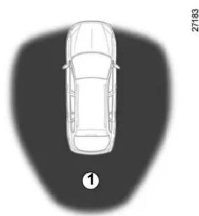RENAULT Laguna (2012) - CARTE RENAULT « MAINS LIBRES » : utilisation (1/5) - 3