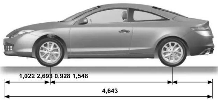 1,022 2,693 0,928 1,548 4,643