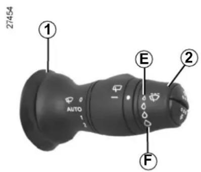 27454 ① AUTO 1 2 E ② F