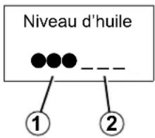 Niveau d'huile ① ②