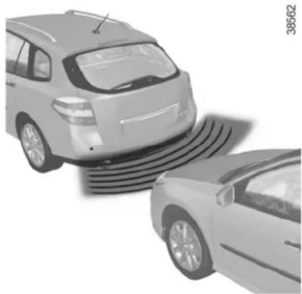RENAULT Laguna (2012) - Fonctionnement - 1