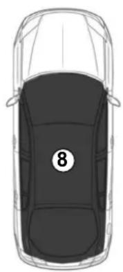 RENAULT Laguna (2012) - Verrouillage à l'aide de la carte RENAULT - 1