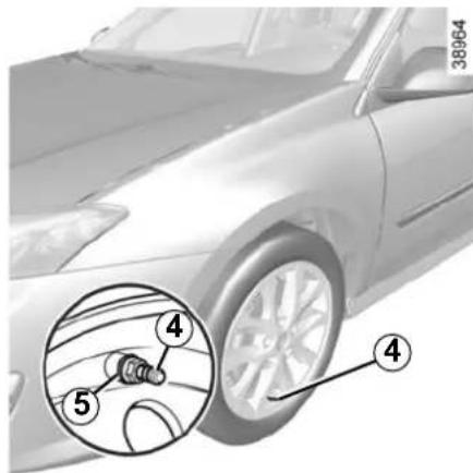 RENAULT Laguna (2012) - Remplacement roues/pneus - 1