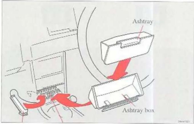 Ashtray Ashtray box