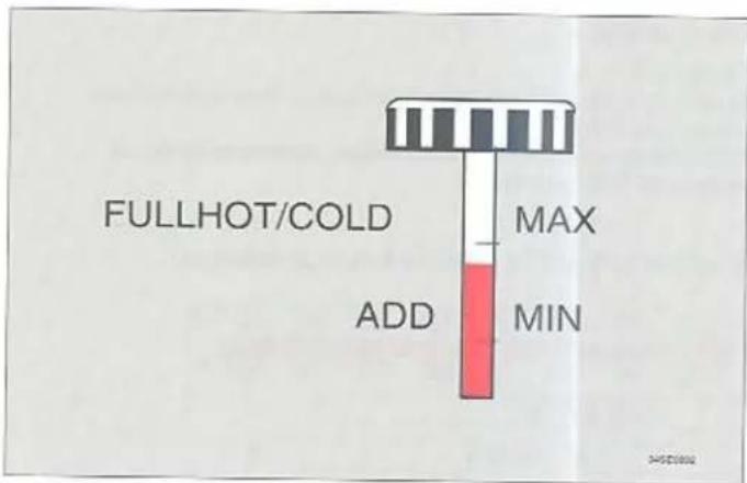 FULLHOT/COLD ADD MAX MIN