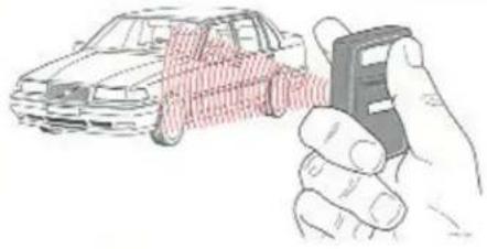 VOLVO 940 (1997) - Remote-controlled central locking without alarm (certain markets) - 1