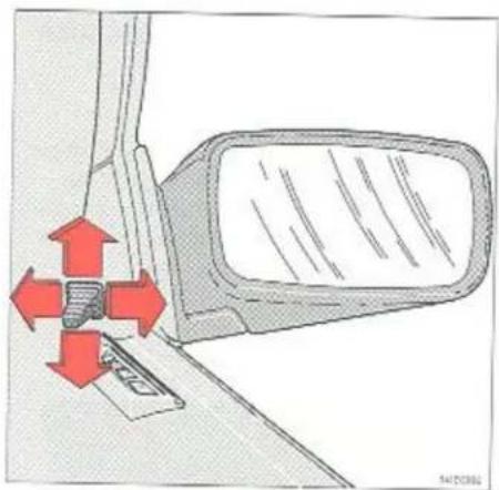 VOLVO 940 (1997) - Rear view mirrors - 2