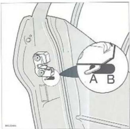 A B