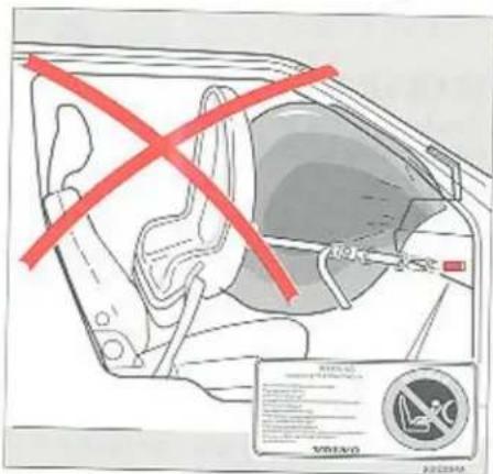 Diagram showing car interior with red X marks and a vehicle license plate with a 'No Parking' symbol