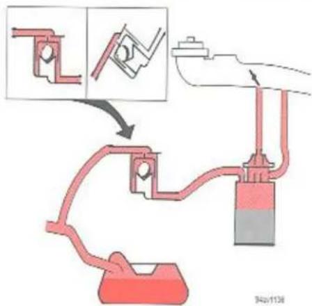 Diagram illustrating a mechanical assembly or valve mechanism with labeled parts and directional arrows indicating process flow.