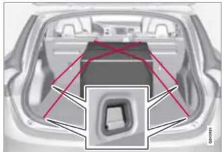 VOLVO V60 (2011) - Rabattement du dossier de la banquette arrière - 1