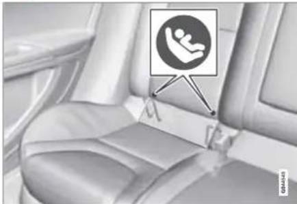 VOLVO V60 (2011) - Le système de fixation ISOFIX pour sièges enfant - 1