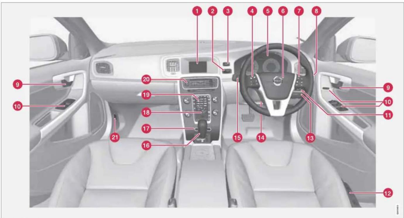 VOLVO V60 (2011) - Le poste de conduite - 1
