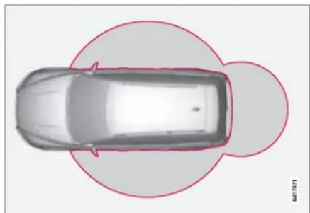 VOLVO V60 (2011) - Verrouillage et démarrage sans clé (uniquement VPC ^1 ) - 1